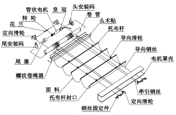 济南FCS天棚帘窗帘